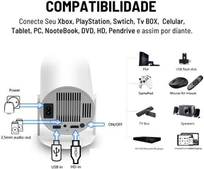 CineVision 4K: Transforme qualquer parede em uma tela de cinema.